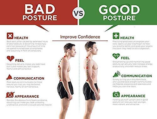 Posture Corrector Belt – Unisex | Adjustable Back Support for Everyday Use